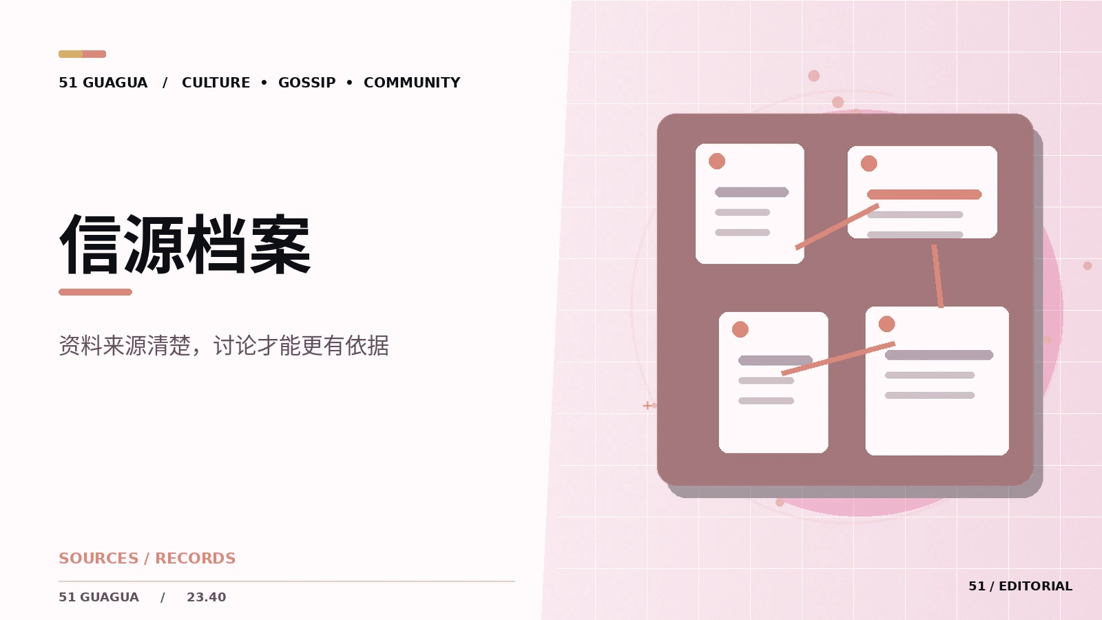 怎样从二手截图找到原始出处